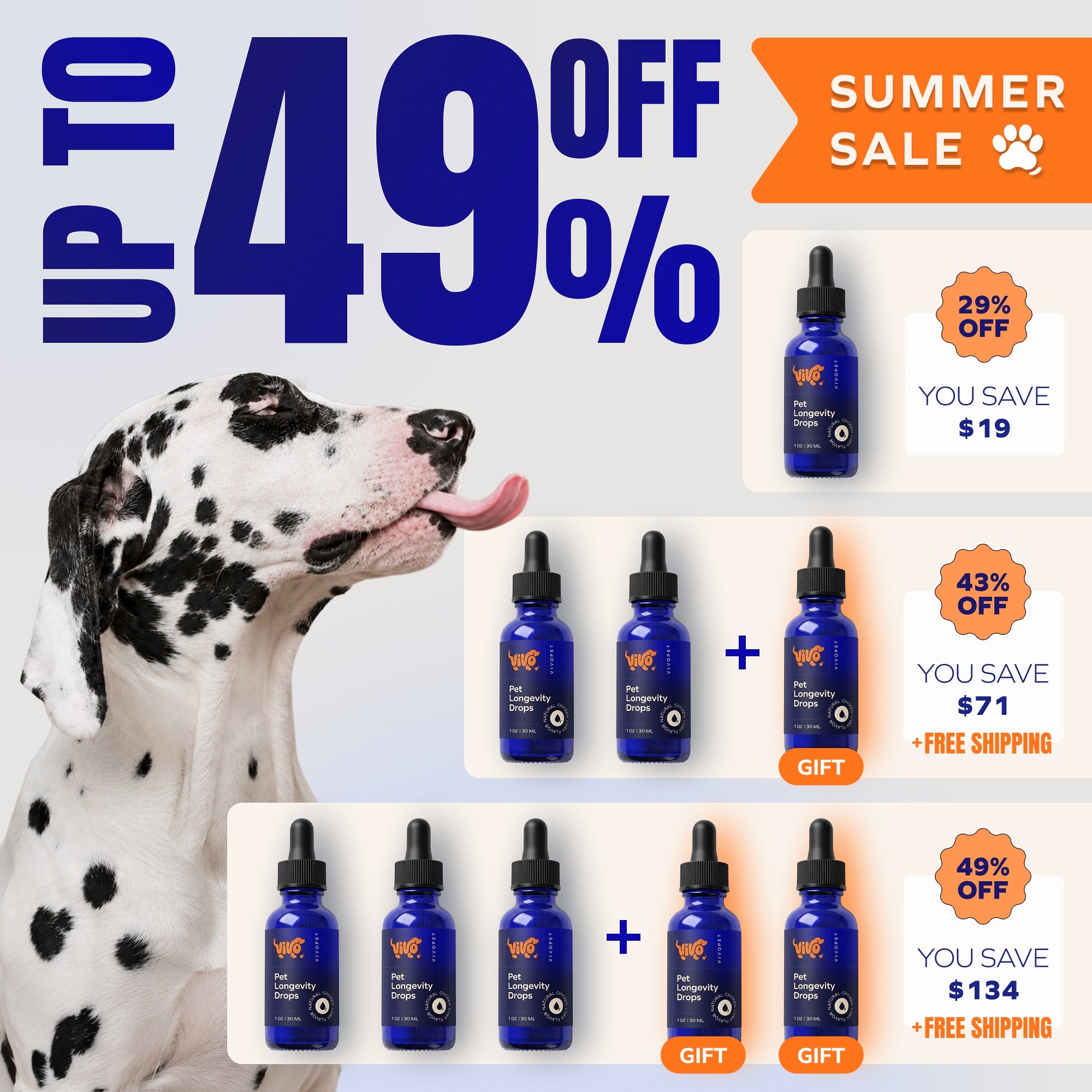 VIVOPET – the complete 4-layer liquid formula for aging dogs